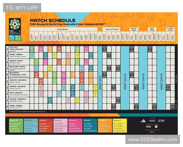 2023年女足世界杯时间表及比赛日程安排详细介绍 2023年女足世界杯时间表及比赛日程安排详细介绍