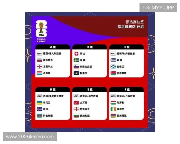 2026世界杯欧洲区附加赛赛程公布，比赛时间和对阵情况一览