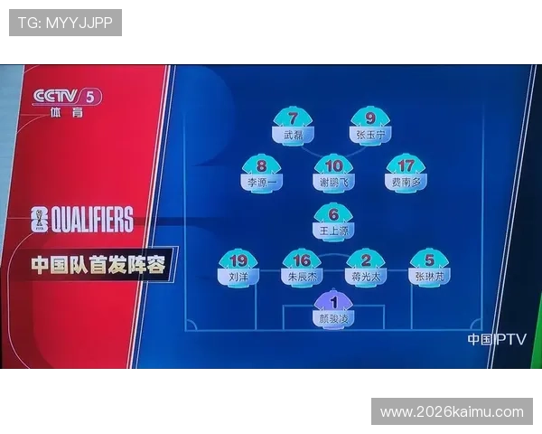 2026年世界杯世预赛赛程安排全攻略,比赛时间、赛区信息及赛程变化趋势 2026年世界杯世预赛赛程安排全攻略,比赛时间、赛区信息及赛程变化趋势