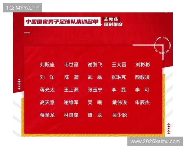 2026年世界杯亚洲区预选赛晋级规则全面解读及比赛流程介绍 2026年世界杯亚洲区预选赛晋级规则全面解读及比赛流程介绍