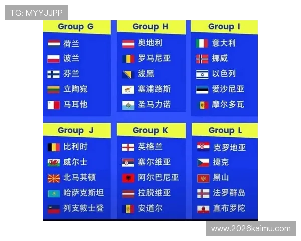 2026年世界杯各大洲分配名额的具体方案及其对足球发展的影响 2026年世界杯各大洲分配名额的具体方案及其对足球发展的影响