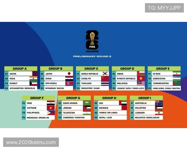 2026年世界杯完整赛程表全解析，带你了解每个阶段的比赛时间安排