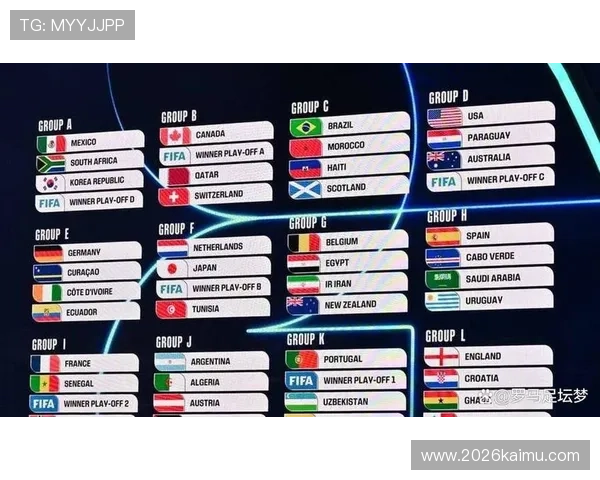 2026年世界杯已出线球队最新动态与晋级路径深度解析 2026年世界杯已出线球队最新动态与晋级路径深度解析