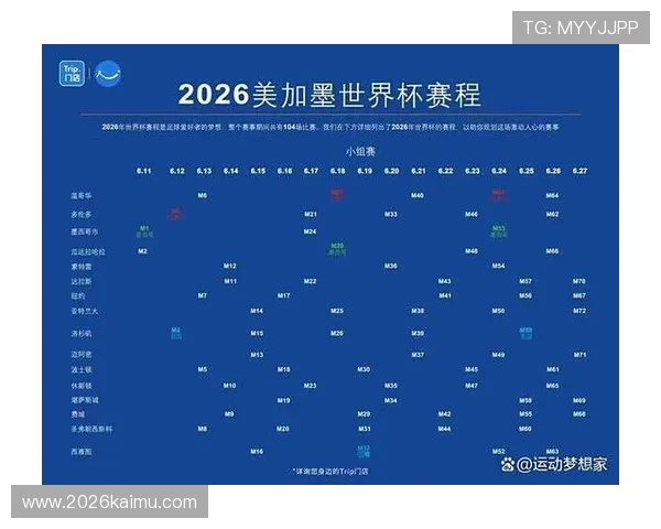 2026年世界杯比赛时间安排详细一览表,全面掌握赛事日程安排 2026年世界杯比赛时间安排详细一览表,全面掌握赛事日程安排