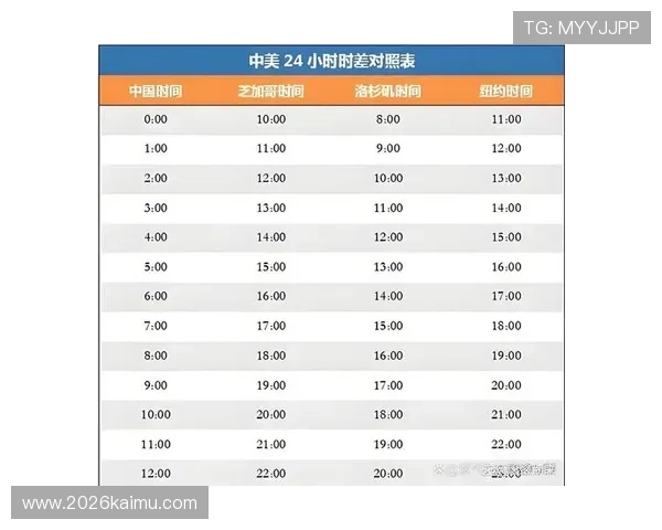 2026年世界杯欧洲区附加赛赛程安排及比赛时间详细信息汇总
