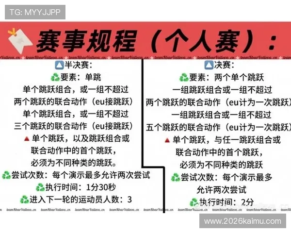 2026年世界杯比赛规则中关于VAR技术应用的详细操作流程说明