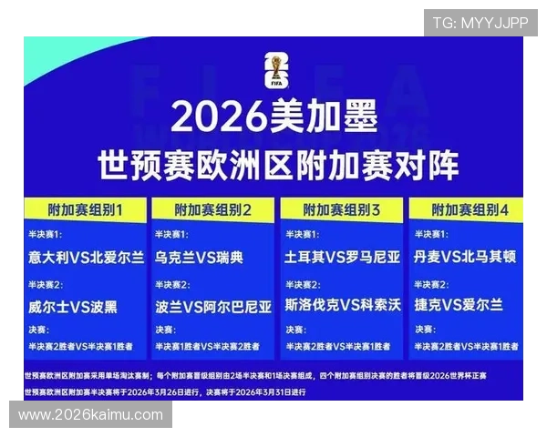 2026年世界杯赛程安排,详细介绍小组赛到决赛的时间节点 2026年世界杯赛程安排,详细介绍小组赛到决赛的时间节点
