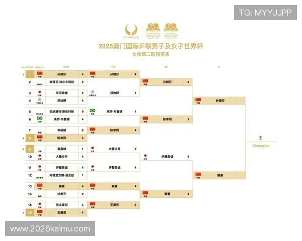 2026年世界杯足球赛程时间表详细安排及最新更新信息