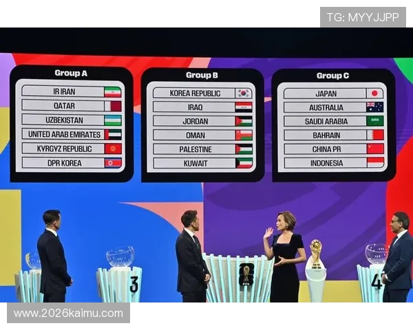 2026年欧洲区世界杯预选赛各小组赛况与晋级形势最新动态