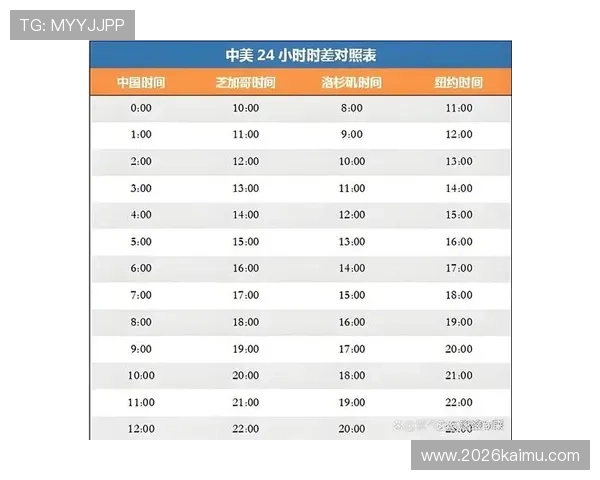 2026年足球世界杯赛程安排全攻略，比赛时间及重要赛事一览