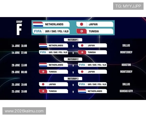 2026美加墨世界杯抽签结果出炉,预测小组赛走势及潜在强队碰面情况 2026美加墨世界杯抽签结果出炉,预测小组赛走势及潜在强队碰面情况