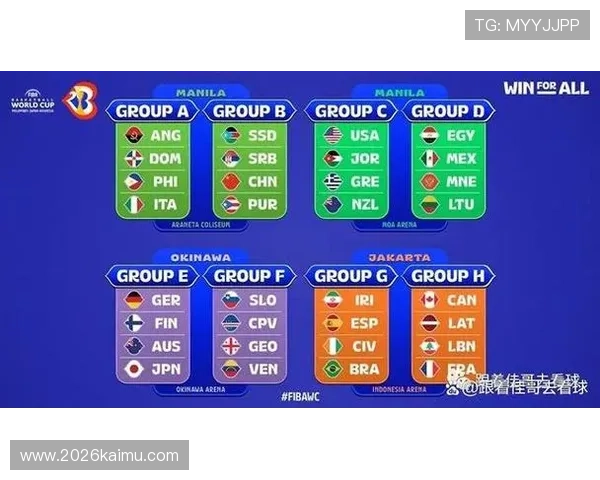 2023年世界杯分组抽签规则图全景展示，掌握抽签流程与规则变化的详细解读