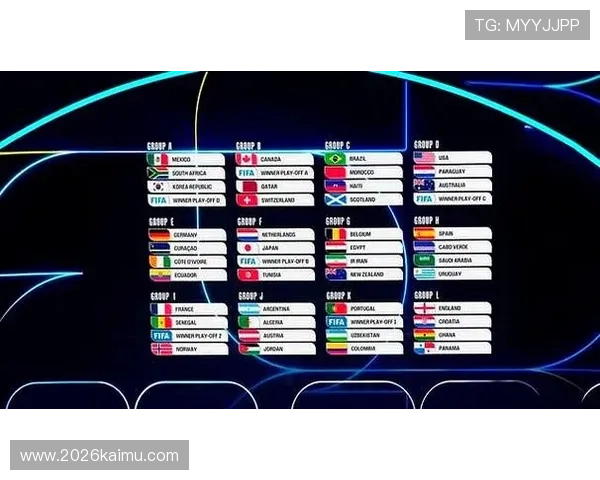 2026年世界杯举办国家详细介绍及未来赛事安排