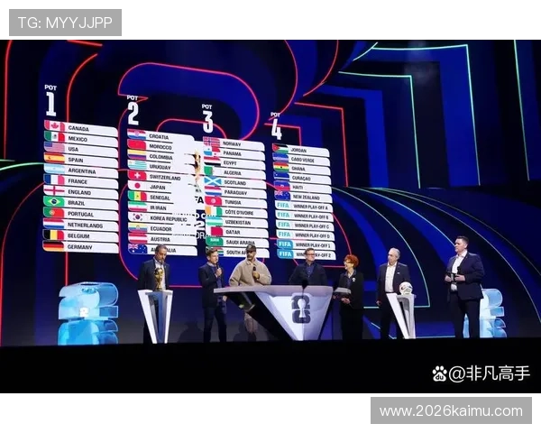 2026年世界杯分组抽签对各参赛国家的影响及战术布局建议