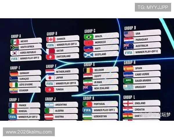 2026年世界杯名额分配规则调整对参赛队伍的具体影响 2026年世界杯名额分配规则调整对参赛队伍的具体影响