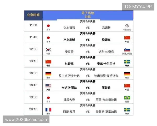 2026年世界杯抽签仪式在CCTV的报道亮点与赛事影响力深度分析