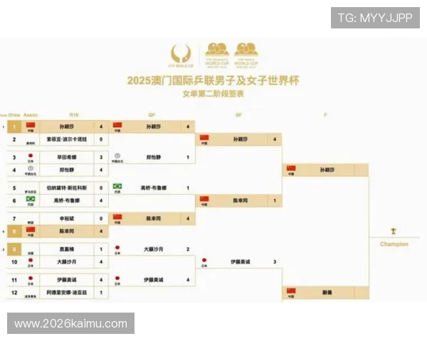 2026年世界杯开始时间最新消息,全面解读赛事开幕日期及重要比赛时间安排 2026年世界杯开始时间最新消息,全面解读赛事开幕日期及重要比赛时间安排
