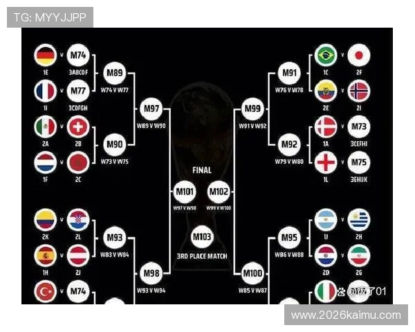 2026年世界杯小组赛积分如何计算及影响晋级的关键因素分析