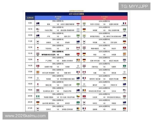 2026年世界杯赛程表时间安排指南，帮助球迷掌握每场比赛的具体时间和观看计划