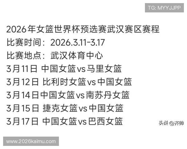 2026年女篮世界杯预选赛时间预测及赛程安排,帮助球迷提前了解赛事时间 2026年女篮世界杯预选赛时间预测及赛程安排,帮助球迷提前了解赛事时间