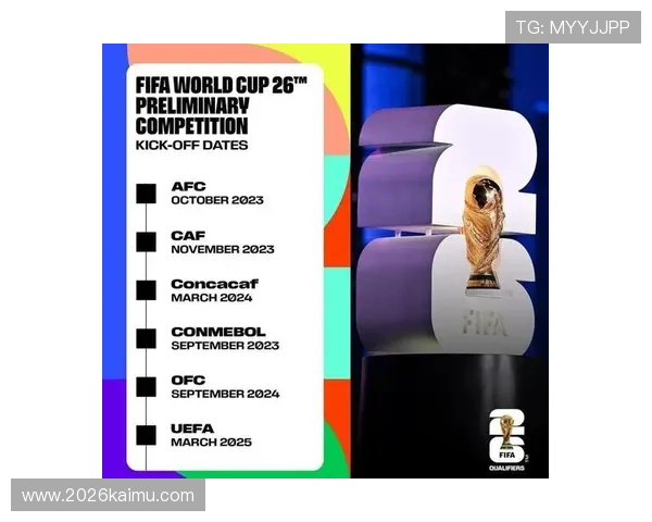 2026美加墨世界杯预选赛回放高清完整版免费获取及比赛精彩片段集锦