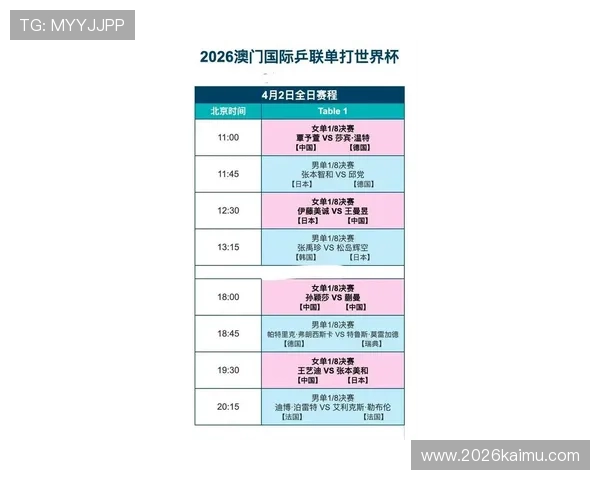 世界杯预选赛亚洲区赛程最新安排及详细时间表全解析帮助你掌握每场比赛的具体时间和地点