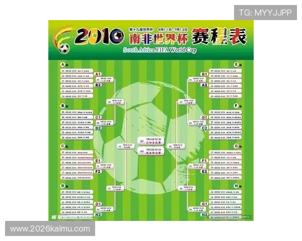 世界杯预选赛积分榜最新排名及赛程安排，助你提前规划观看时间