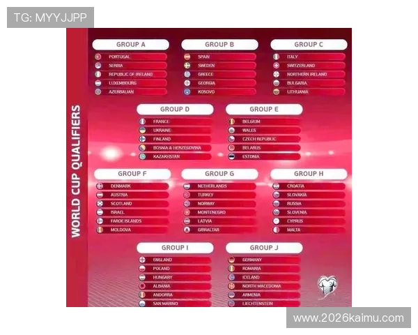 卡塔尔世界杯晋级规则详尽指南：比赛规则、晋级条件及常见问题解答