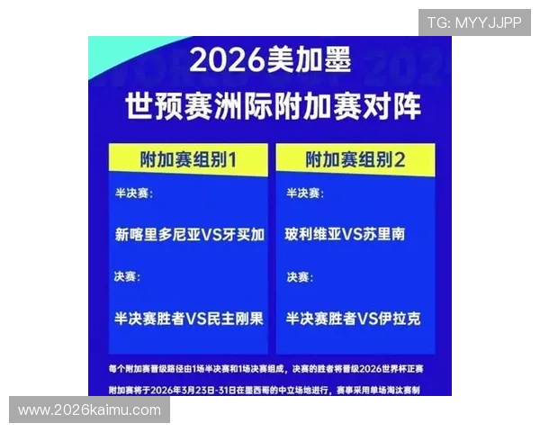 2026年世界杯亚洲区分组抽签流程及影响因素全面解析
