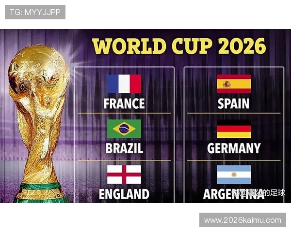 2026年世界杯冠军归属预测及夺冠热门球队详细分析 2026年世界杯冠军归属预测及夺冠热门球队详细分析