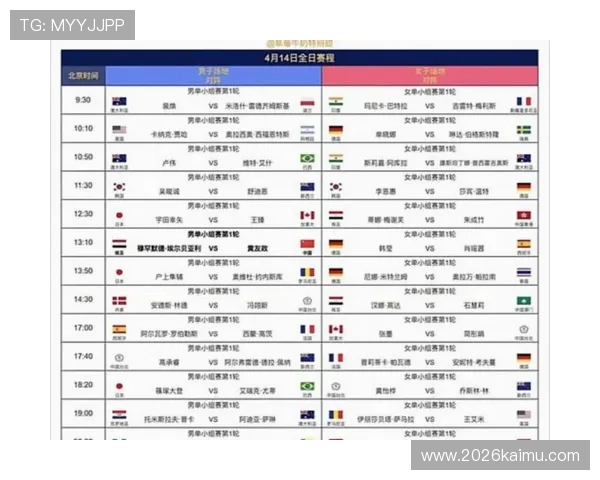2026年世界杯时间表一览表格全攻略涵盖小组赛淘汰赛比赛时间及重要赛事提醒