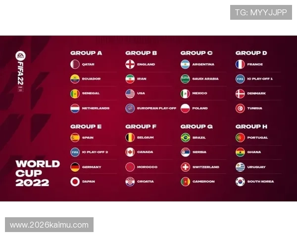 2026年世界杯赛程时间表最新发布,详细比赛时间和场馆信息全掌握