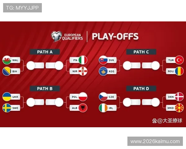 2026年欧洲世界杯预选赛欧洲区各国球队历史战绩与晋级经验总结 2026年欧洲世界杯预选赛欧洲区各国球队历史战绩与晋级经验总结