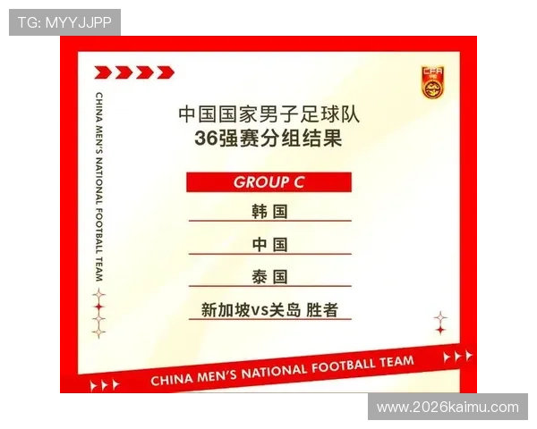 2026年中国队出线希望与晋级难点深度剖析 2026年中国队出线希望与晋级难点深度剖析
