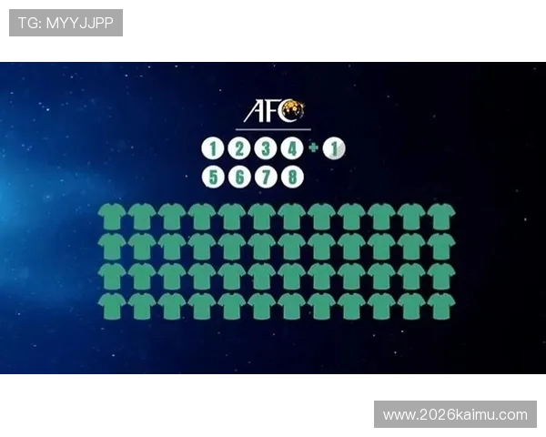 2026年墨西哥世界杯亚洲名额变化对亚洲足球发展的影响分析