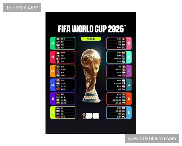 2026年美加墨世界杯积分榜各国队伍积分详情及赛程影响分析