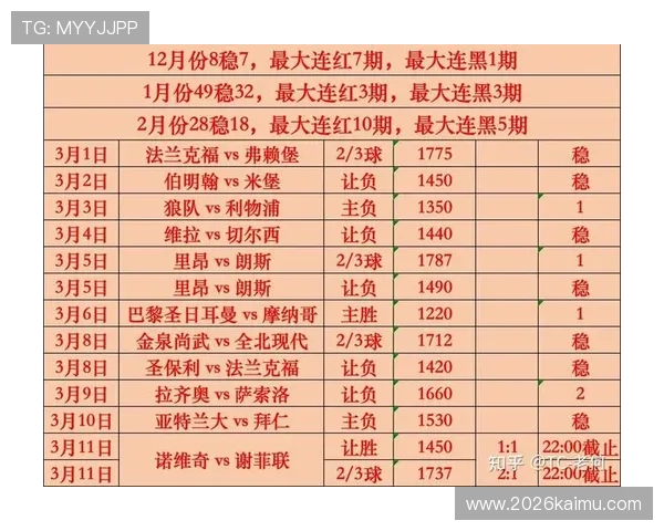 26年世界杯夺冠赔率分析：各大热门球队最新预测与趋势解读