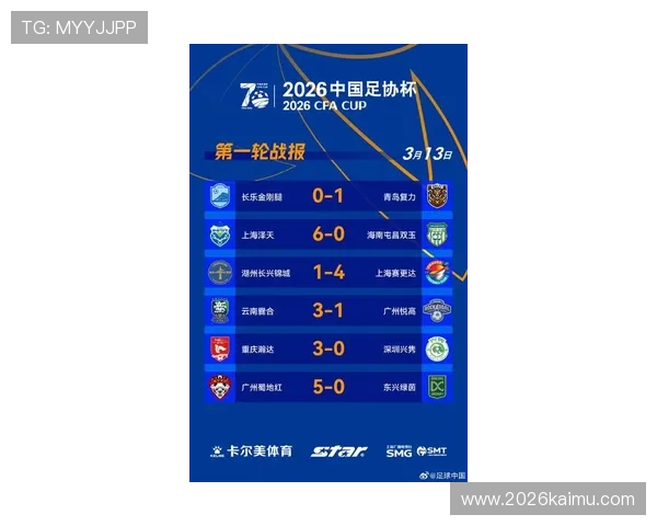 中国足球在2026年世界杯中的晋级前景与提升竞争力的实用建议