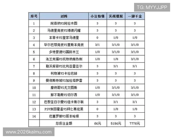 全面掌握竞彩受注赛程安排表助你科学规划投注策略 全面掌握竞彩受注赛程安排表助你科学规划投注策略