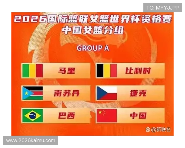 中国2026年世界杯预选赛赛程安排及关键比赛时间,助力球迷提前掌握最新动态 中国2026年世界杯预选赛赛程安排及关键比赛时间,助力球迷提前掌握最新动态