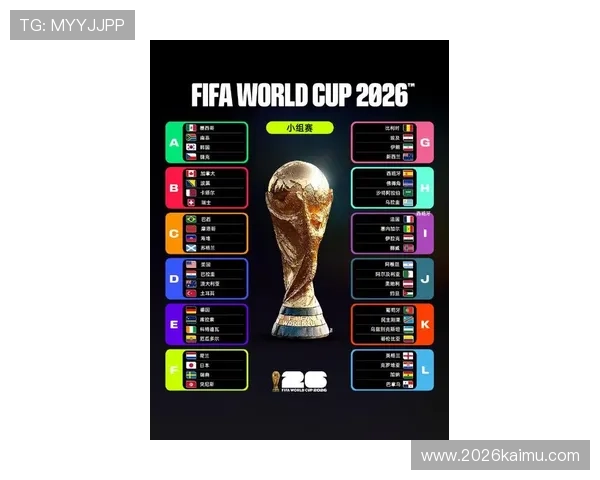 最新世界杯8强名单全部排名情况，深入分析各队晋级路径与未来比赛展望