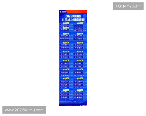 美加墨世界杯分组抽签已定档，帮助球迷提前了解比赛精彩看点与观赛指南