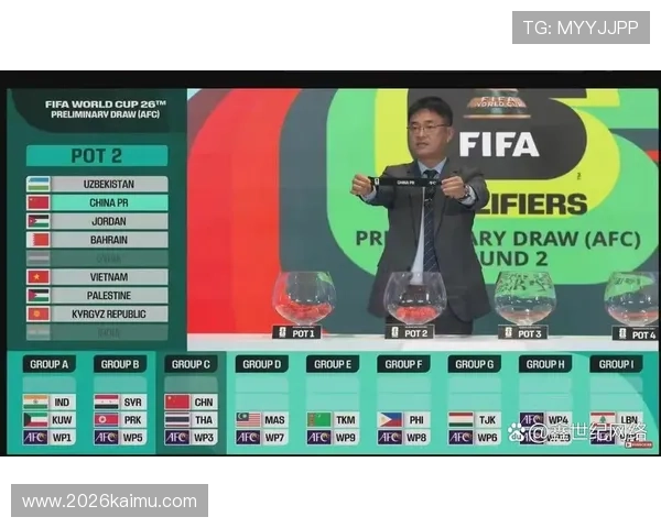 美加墨世界杯小组赛抽签规则的历史演变及未来发展趋势分析