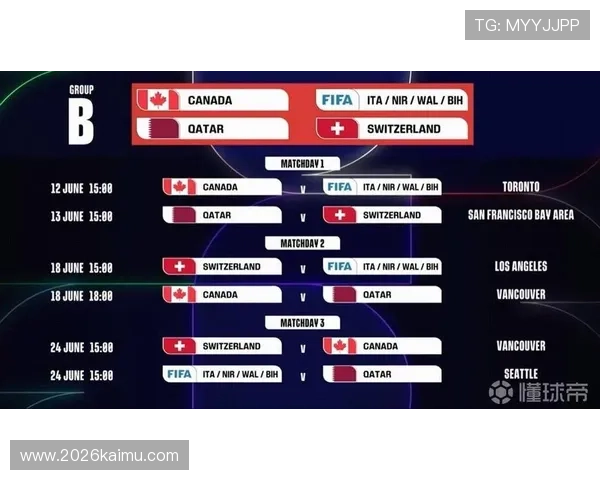 足球世界杯2026年几月份开赛详细时间安排及赛事日程介绍