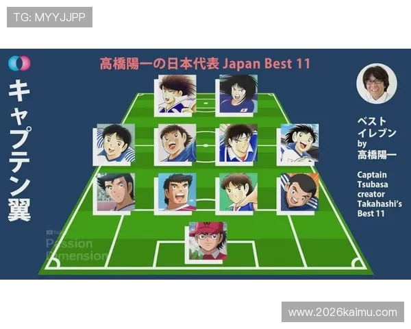 足球小将世界杯游戏攻略全方位指南让你轻松赢得比赛