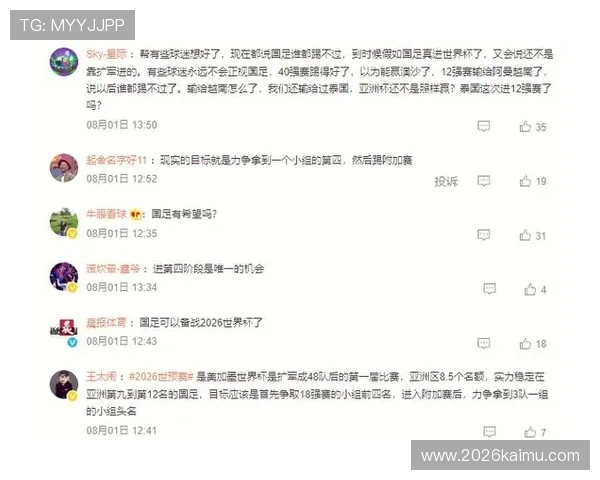 2026年世界杯亚洲区预选赛资格赛规则变化及影响分析
