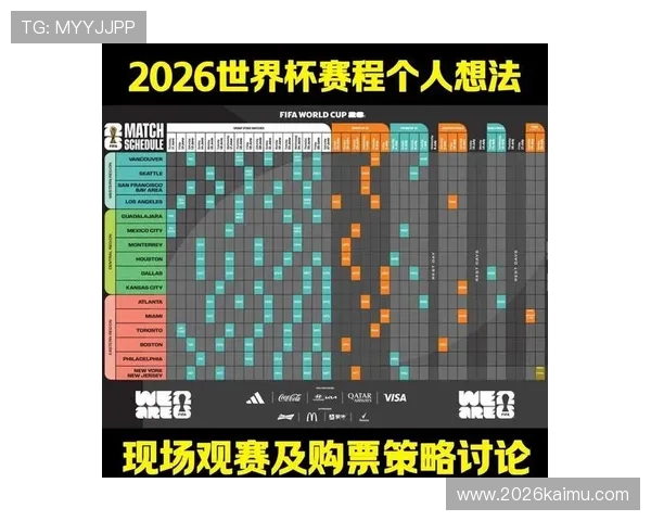 2026年世界杯决赛赛程何时公布，比赛日程安排及重要赛事时间一览