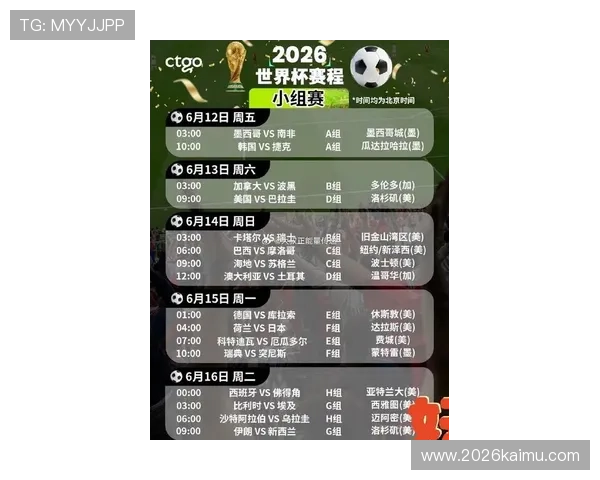 2026年世界杯竞猜时间安排与赛事预测分析帮助你提前布局赢在先 2026年世界杯竞猜时间安排与赛事预测分析帮助你提前布局赢在先