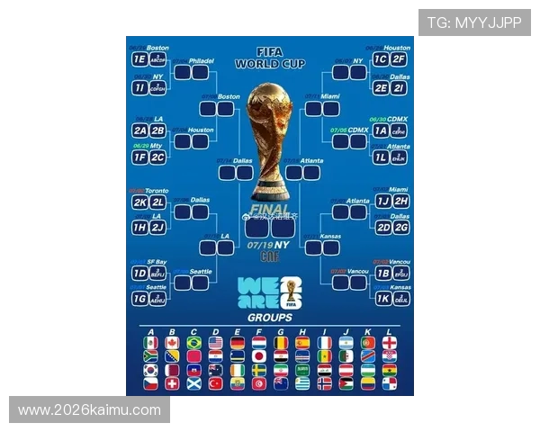 2026年世界杯比赛时间和场地选择背后的策略分析