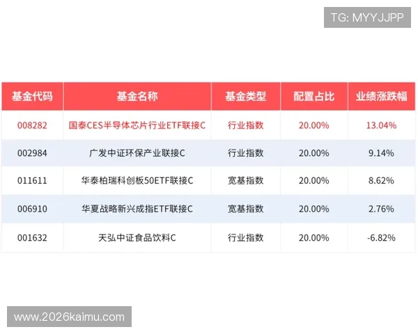 专业在线买球官网指南，帮助用户轻松注册、快速投注实现盈利目标